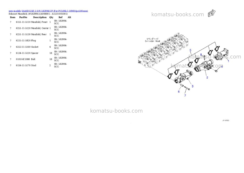 Komatsu SAA6D125E-5 S/N 583994-UP (For PC500LC-10M0) Parts catalog cover Page 7