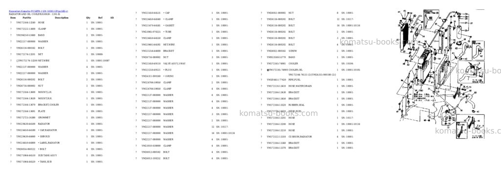 Komatsu pc50fr-1 s/n 10001-up Parts catalog cover Page 2 Komatsu pc50fr-1 s/n 10001-up Parts catalog cover Page 2