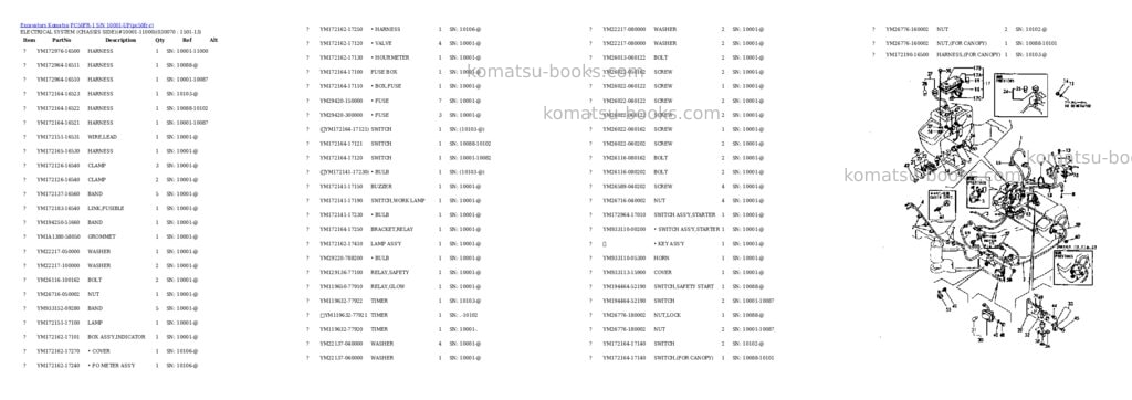 Komatsu pc50fr-1 s/n 10001-up Parts catalog cover Page 6 Komatsu pc50fr-1 s/n 10001-up Parts catalog cover Page 6