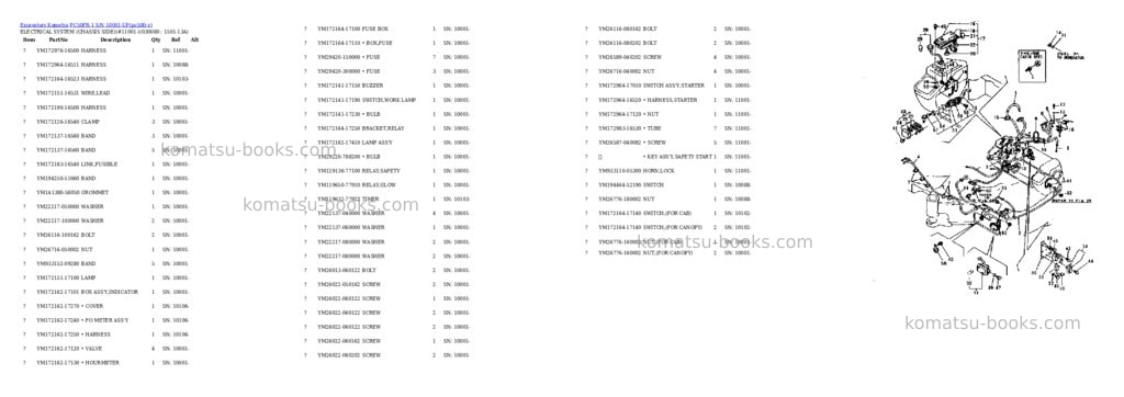 Komatsu pc50fr-1 s/n 10001-up Parts catalog cover Page 7 Komatsu pc50fr-1 s/n 10001-up Parts catalog cover Page 7