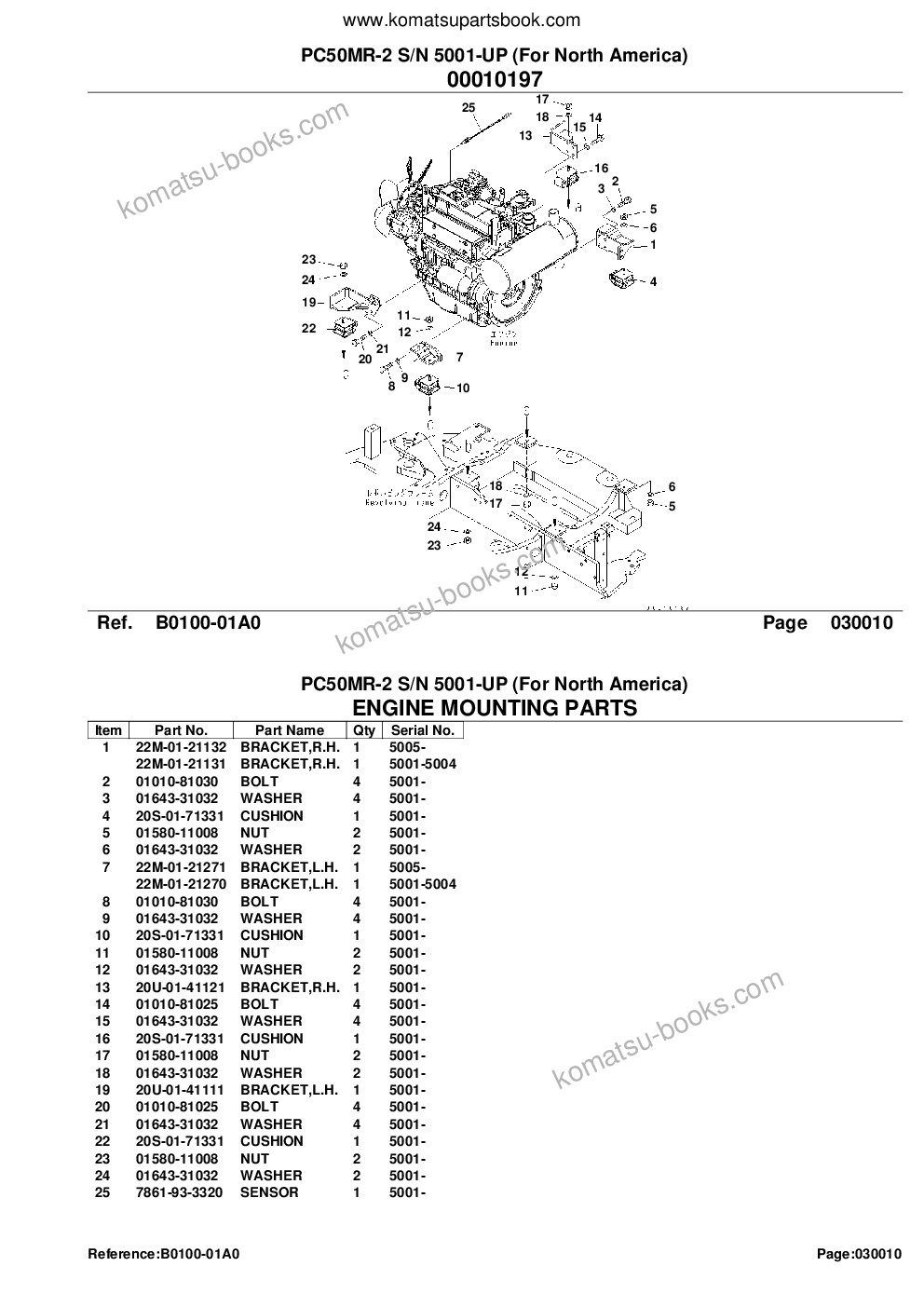 Komatsu PC50MR-2 S/N 5001-UP (For North America) Parts catalog cover Page 3