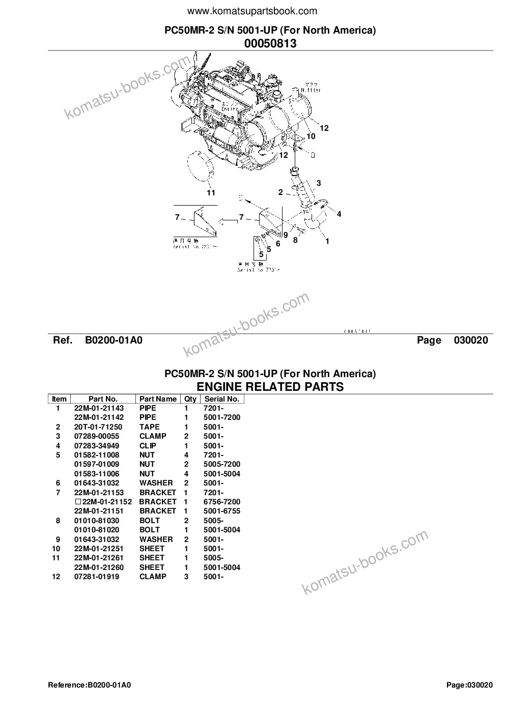 Komatsu PC50MR-2 S/N 5001-UP (For North America) Parts catalog cover Page 4