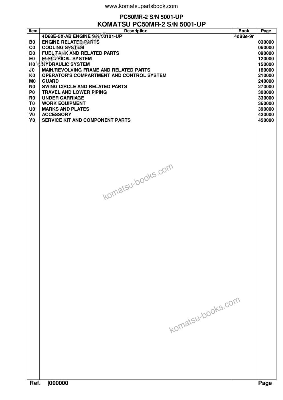 Komatsu pc50mr-2 s/n 5001-up oversea spec. Parts catalog cover Komatsu pc50mr-2 s/n 5001-up oversea spec. Parts catalog cover