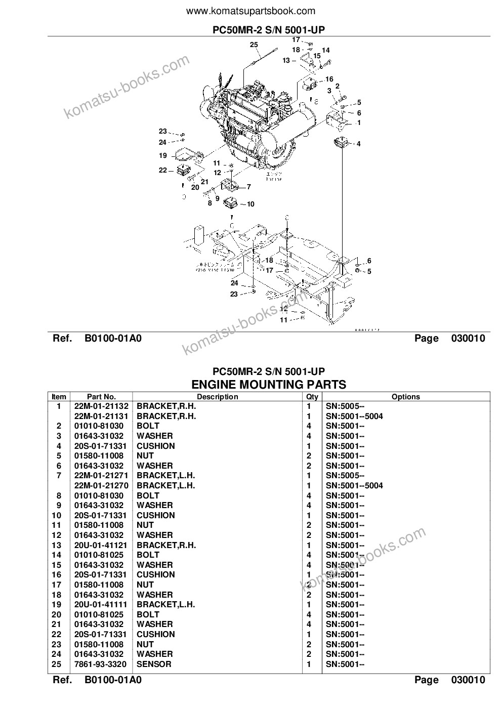 Komatsu pc50mr-2 s/n 5001-up oversea spec. Parts catalog cover Page 3 Komatsu pc50mr-2 s/n 5001-up oversea spec. Parts catalog cover Page 3