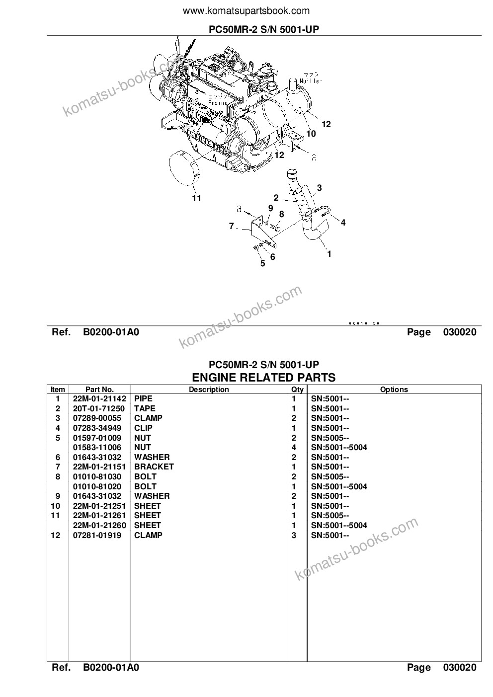 Komatsu pc50mr-2 s/n 5001-up oversea spec. Parts catalog cover Page 4 Komatsu pc50mr-2 s/n 5001-up oversea spec. Parts catalog cover Page 4