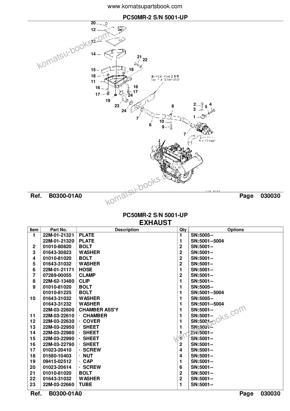 Komatsu pc50mr-2 s/n 5001-up oversea spec. Parts catalog cover Page 5 Komatsu pc50mr-2 s/n 5001-up oversea spec. Parts catalog cover Page 5