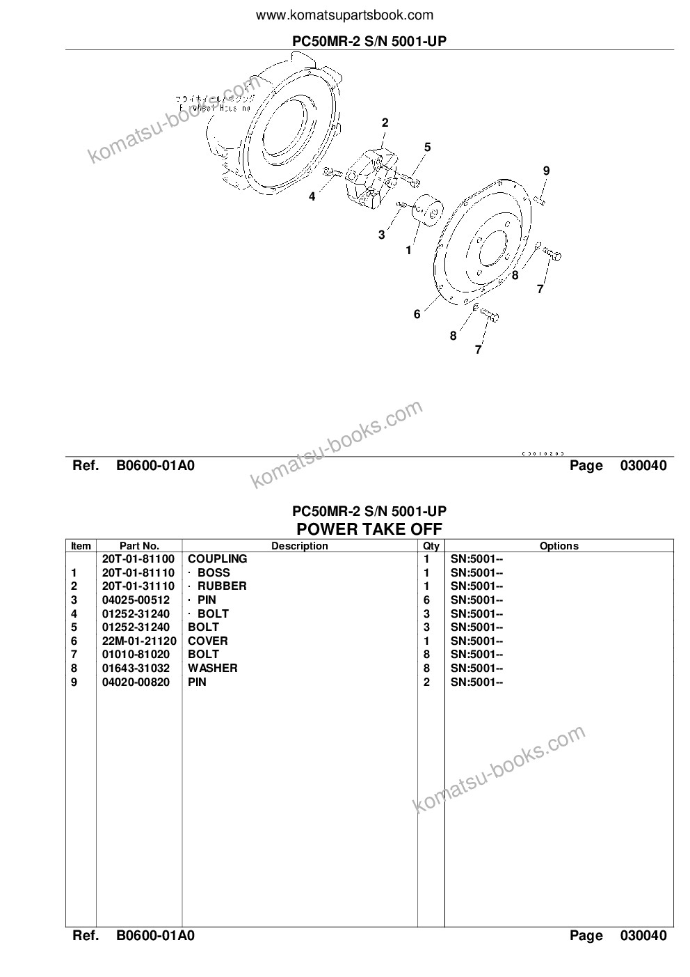 Komatsu pc50mr-2 s/n 5001-up oversea spec. Parts catalog cover Page 7 Komatsu pc50mr-2 s/n 5001-up oversea spec. Parts catalog cover Page 7