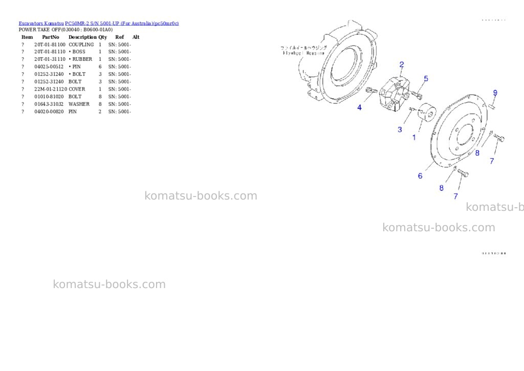 Komatsu PC50MR-2 S/N 5001-UP (For Australia) Parts catalog cover Page 3 Komatsu PC50MR-2 S/N 5001-UP (For Australia) Parts catalog cover Page 3