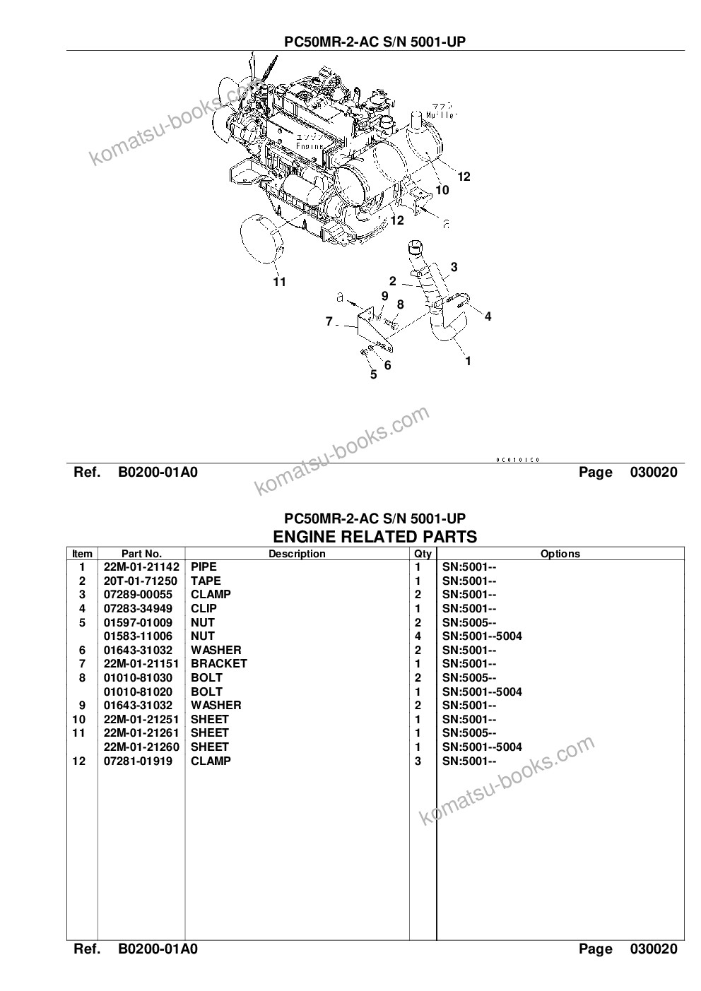 Komatsu pc50mr-2-ac s/n 5001-up Parts catalog cover Page 4