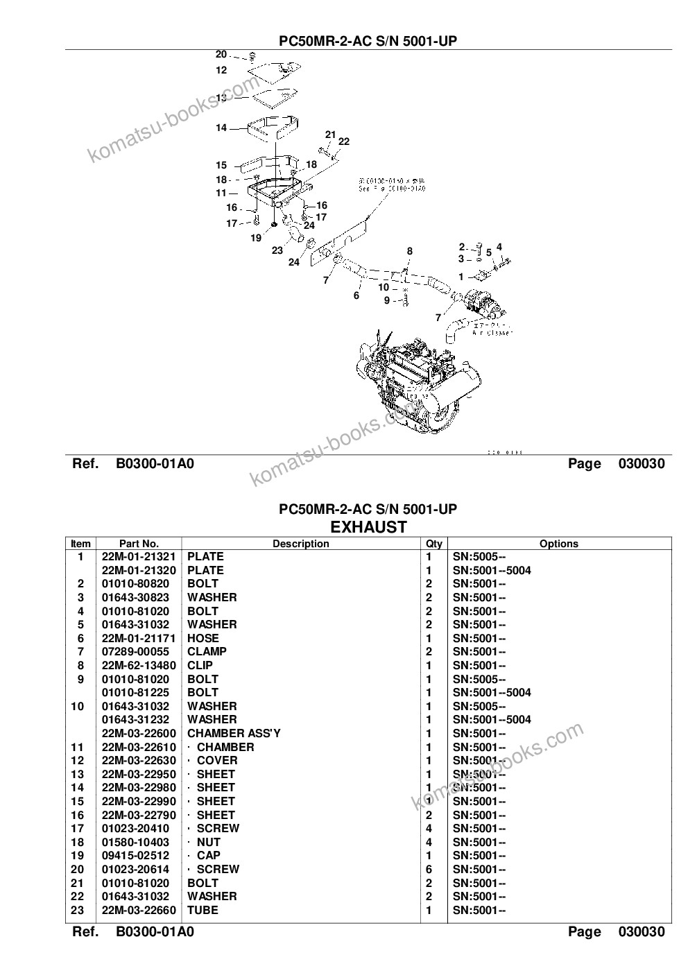 Komatsu pc50mr-2-ac s/n 5001-up Parts catalog cover Page 5