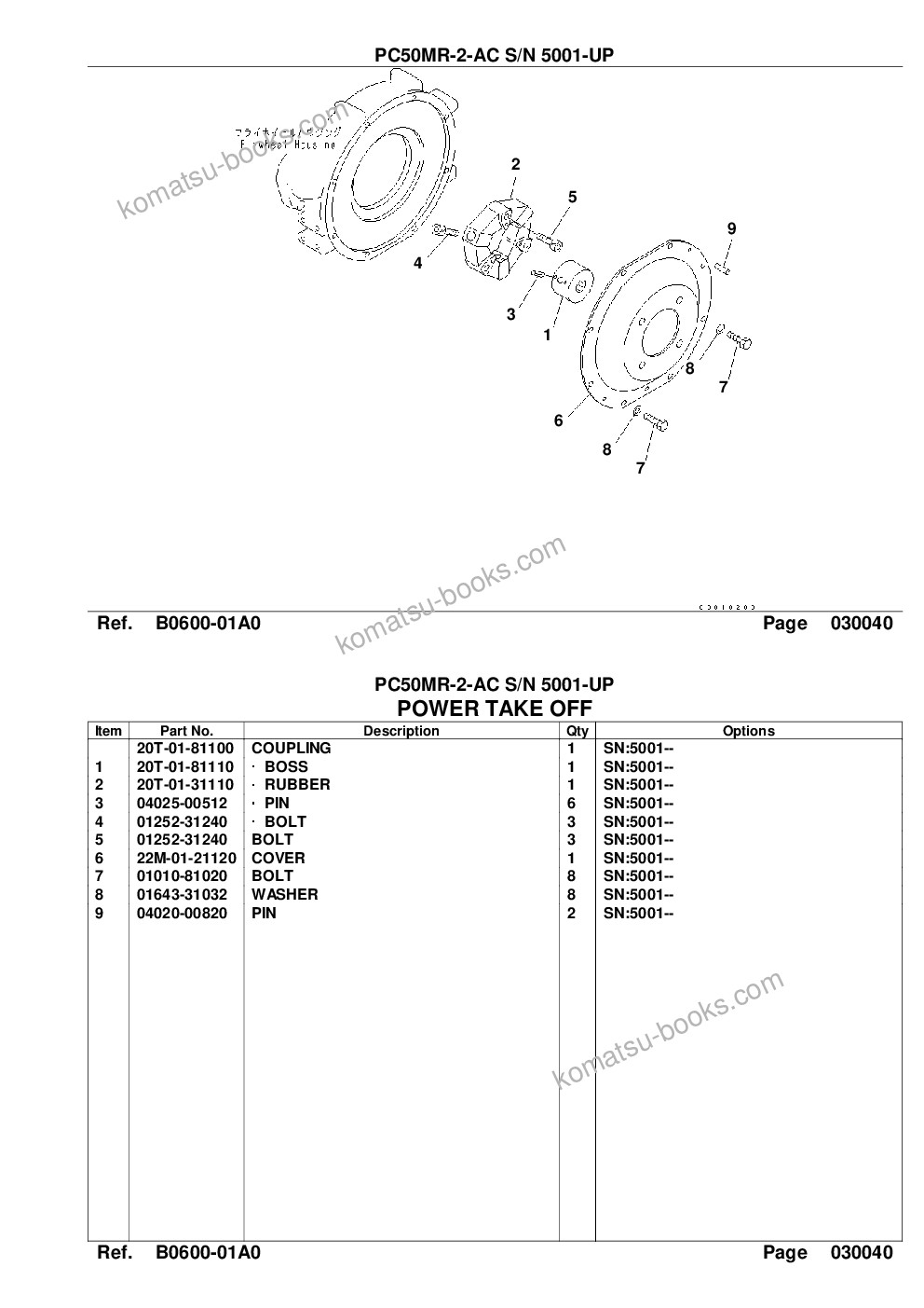 Komatsu pc50mr-2-ac s/n 5001-up Parts catalog cover Page 7