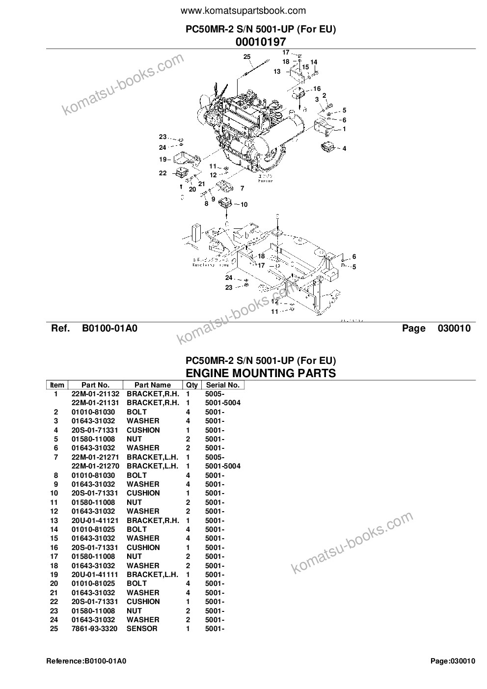 Komatsu PC50MR-2 S/N 5001-UP (For EU) Parts catalog cover Page 3 Komatsu PC50MR-2 S/N 5001-UP (For EU) Parts catalog cover Page 3