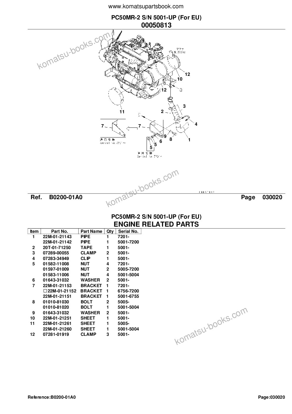 Komatsu PC50MR-2 S/N 5001-UP (For EU) Parts catalog cover Page 4 Komatsu PC50MR-2 S/N 5001-UP (For EU) Parts catalog cover Page 4