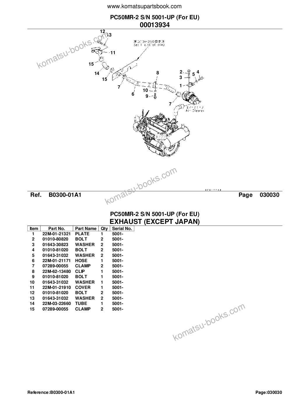 Komatsu PC50MR-2 S/N 5001-UP (For EU) Parts catalog cover Page 5 Komatsu PC50MR-2 S/N 5001-UP (For EU) Parts catalog cover Page 5
