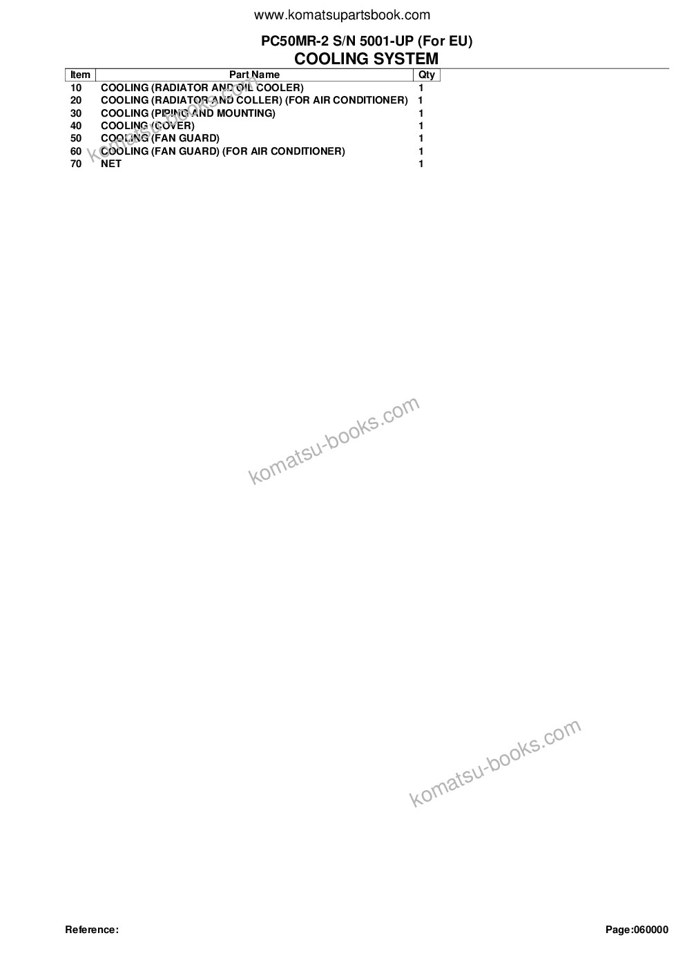 Komatsu PC50MR-2 S/N 5001-UP (For EU) Parts catalog cover Page 7 Komatsu PC50MR-2 S/N 5001-UP (For EU) Parts catalog cover Page 7