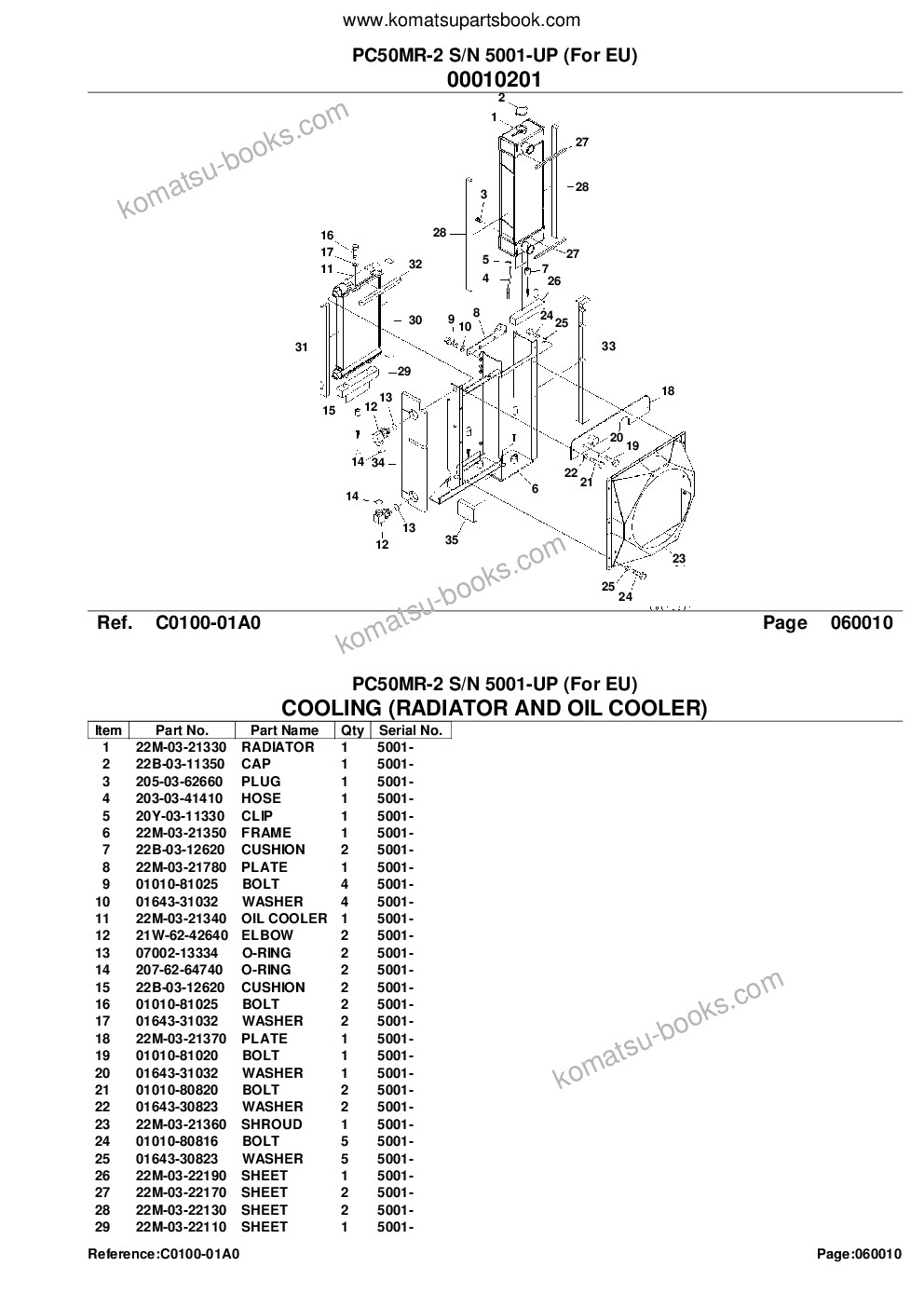 Komatsu PC50MR-2 S/N 5001-UP (For EU) Parts catalog cover Page 8 Komatsu PC50MR-2 S/N 5001-UP (For EU) Parts catalog cover Page 8
