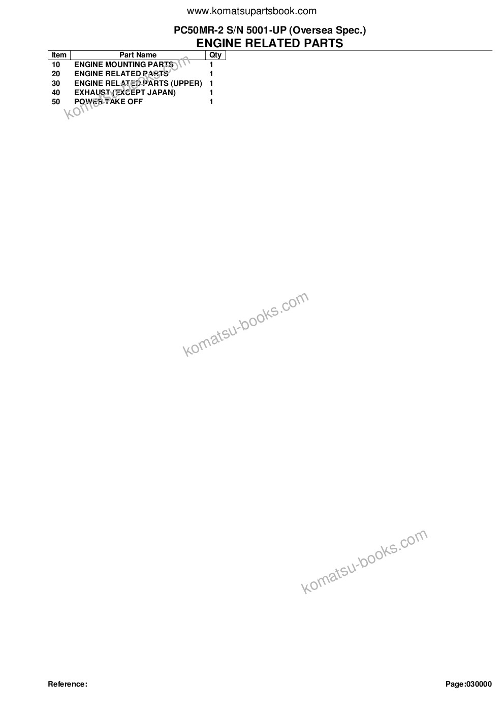 Komatsu PC50MR-2 S/N 5001-UP (Oversea Spec.) Parts catalog cover Page 2 Komatsu PC50MR-2 S/N 5001-UP (Oversea Spec.) Parts catalog cover Page 2