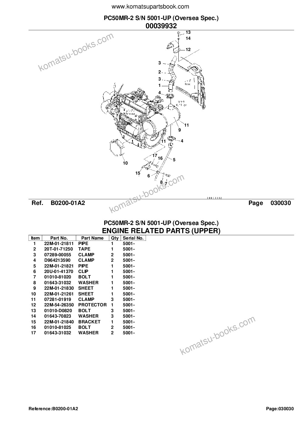 Komatsu PC50MR-2 S/N 5001-UP (Oversea Spec.) Parts catalog cover Page 5 Komatsu PC50MR-2 S/N 5001-UP (Oversea Spec.) Parts catalog cover Page 5
