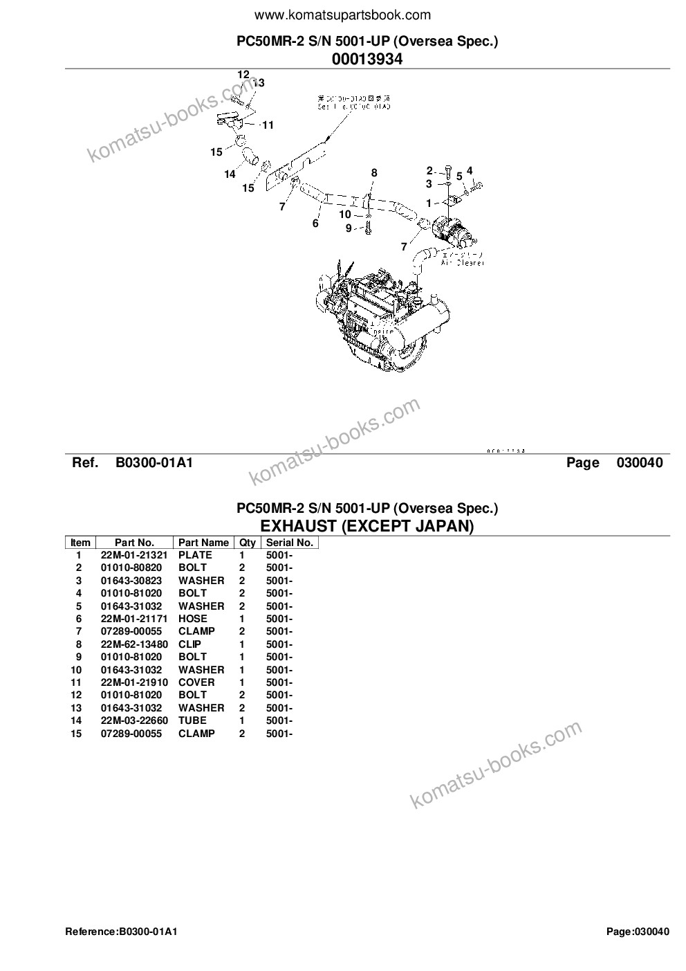 Komatsu PC50MR-2 S/N 5001-UP (Oversea Spec.) Parts catalog cover Page 6 Komatsu PC50MR-2 S/N 5001-UP (Oversea Spec.) Parts catalog cover Page 6