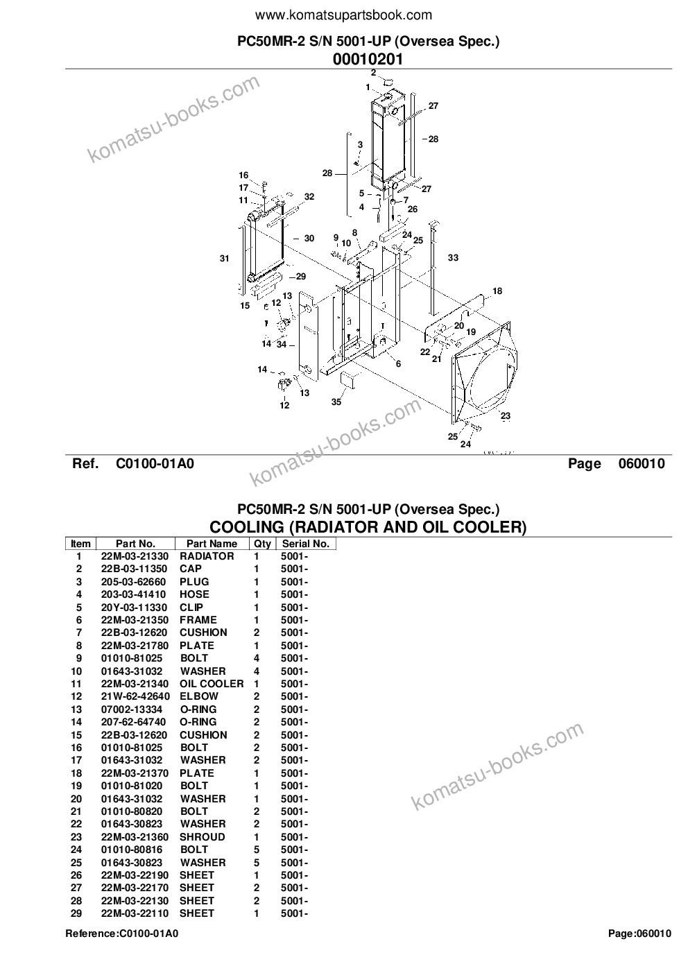 Komatsu PC50MR-2 S/N 5001-UP (Oversea Spec.) Parts catalog cover Page 9 Komatsu PC50MR-2 S/N 5001-UP (Oversea Spec.) Parts catalog cover Page 9