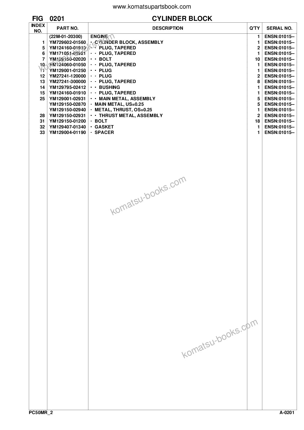 Komatsu pc50mr-2 s/n f00103 and up Parts catalog cover Page 10 Komatsu pc50mr-2 s/n f00103 and up Parts catalog cover Page 10