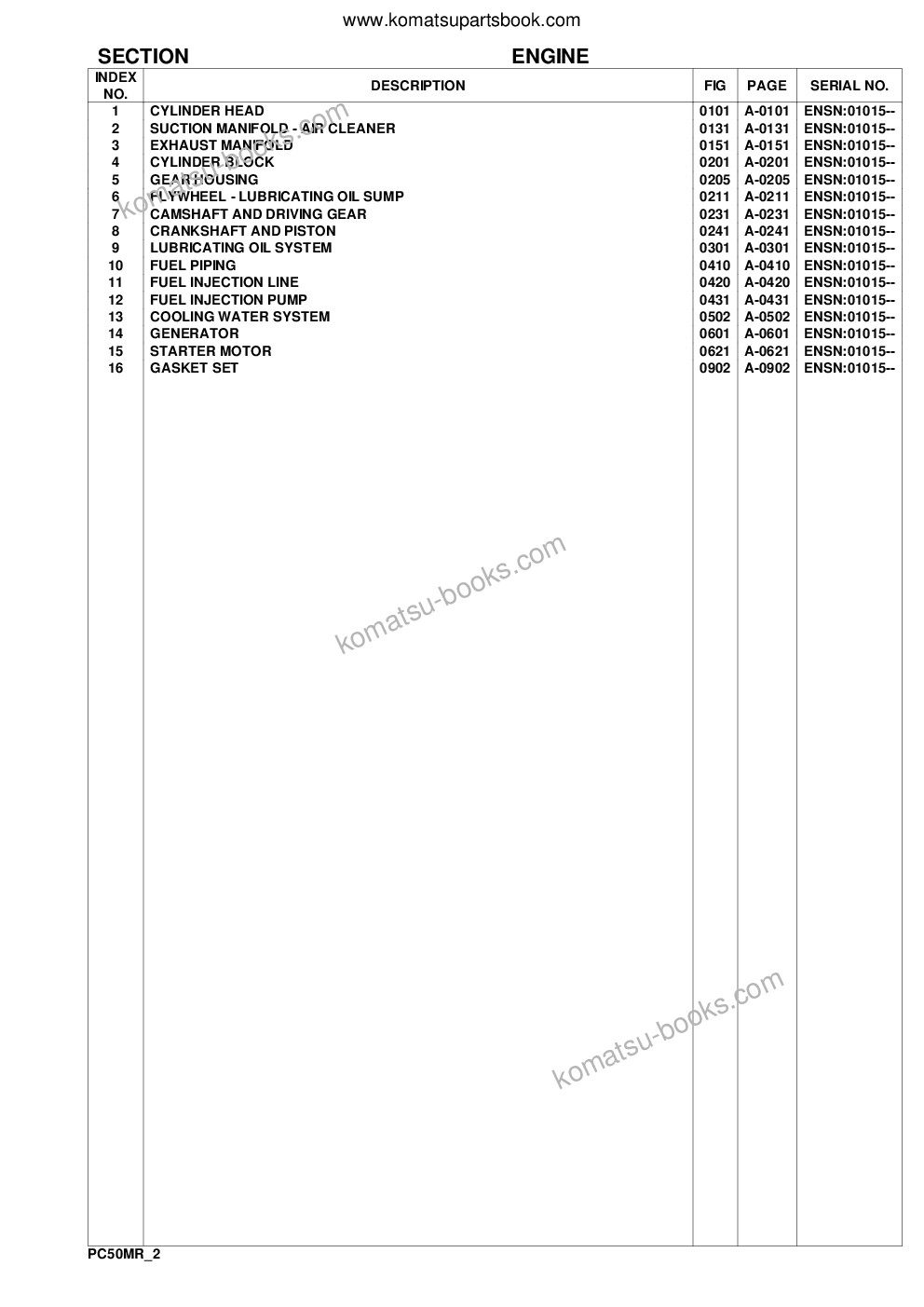 Komatsu pc50mr-2 s/n f00103 and up Parts catalog cover Page 2 Komatsu pc50mr-2 s/n f00103 and up Parts catalog cover Page 2