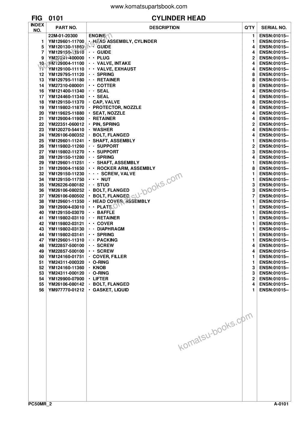 Komatsu pc50mr-2 s/n f00103 and up Parts catalog cover Page 4 Komatsu pc50mr-2 s/n f00103 and up Parts catalog cover Page 4