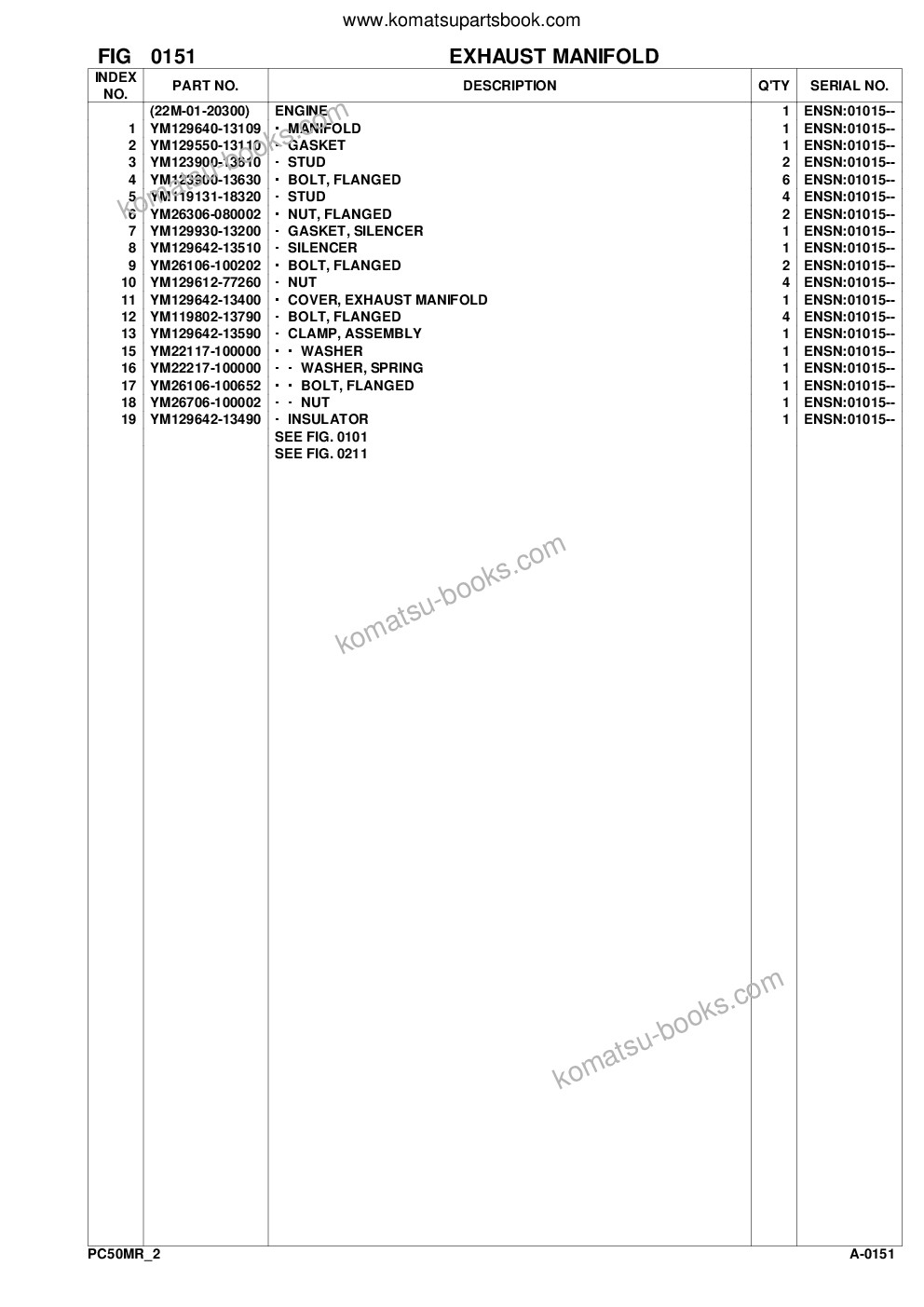 Komatsu pc50mr-2 s/n f00103 and up Parts catalog cover Page 8 Komatsu pc50mr-2 s/n f00103 and up Parts catalog cover Page 8