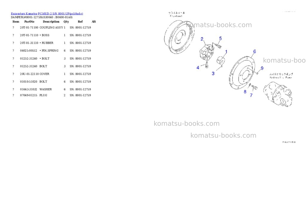 Komatsu pc50ud-2 s/n 8001-up Parts catalog cover Page 3
