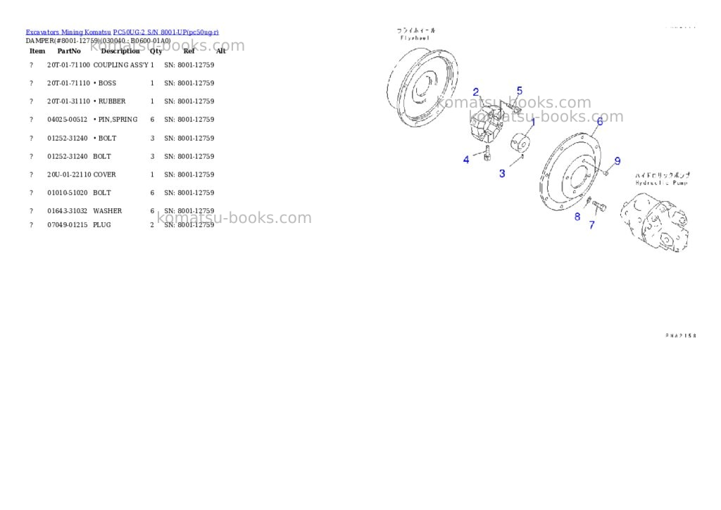 Komatsu pc50ug-2 s/n 8001-up Parts catalog cover Page 3