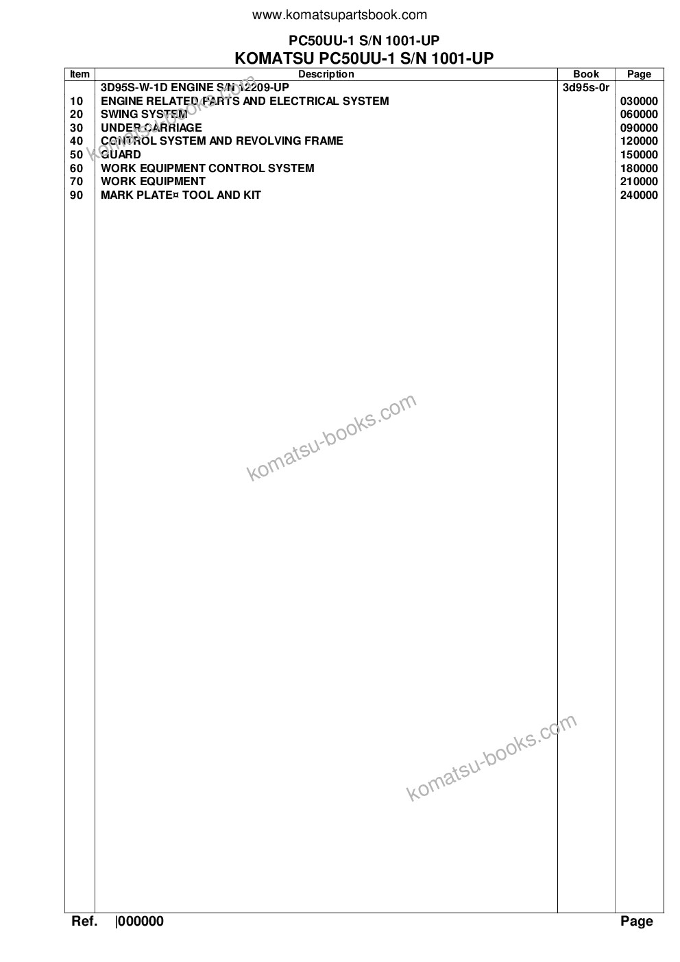 Komatsu PC50UU-1 S/N 1001-UP Parts catalog cover Komatsu PC50UU-1 S/N 1001-UP Parts catalog cover