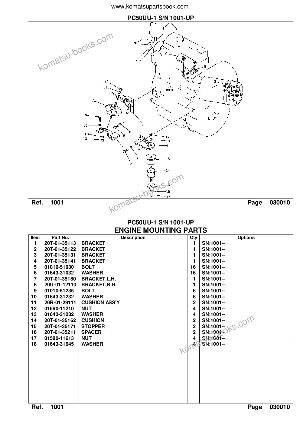 Komatsu PC50UU-1 S/N 1001-UP Parts catalog cover Page 3 Komatsu PC50UU-1 S/N 1001-UP Parts catalog cover Page 3