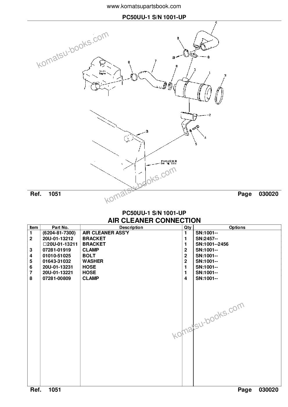 Komatsu PC50UU-1 S/N 1001-UP Parts catalog cover Page 4 Komatsu PC50UU-1 S/N 1001-UP Parts catalog cover Page 4