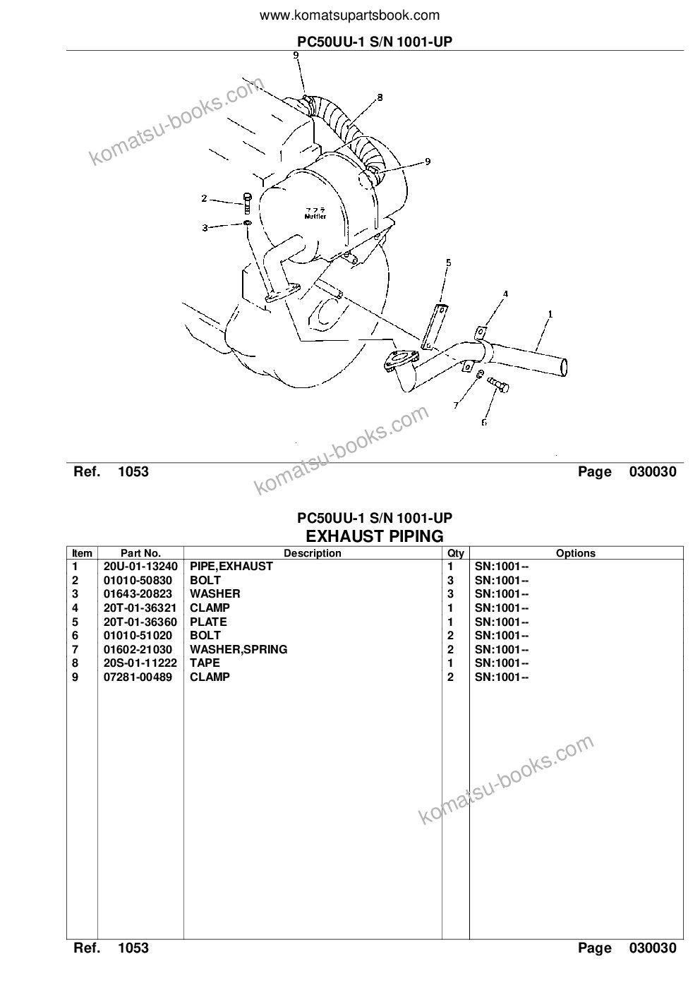 Komatsu PC50UU-1 S/N 1001-UP Parts catalog cover Page 5 Komatsu PC50UU-1 S/N 1001-UP Parts catalog cover Page 5