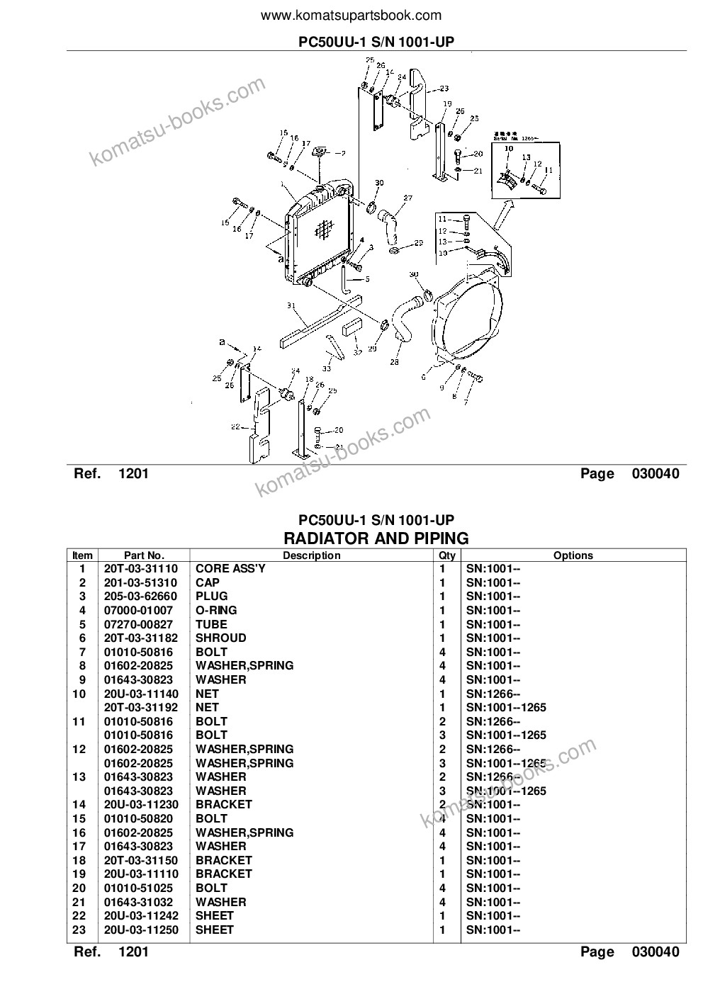 Komatsu PC50UU-1 S/N 1001-UP Parts catalog cover Page 6 Komatsu PC50UU-1 S/N 1001-UP Parts catalog cover Page 6