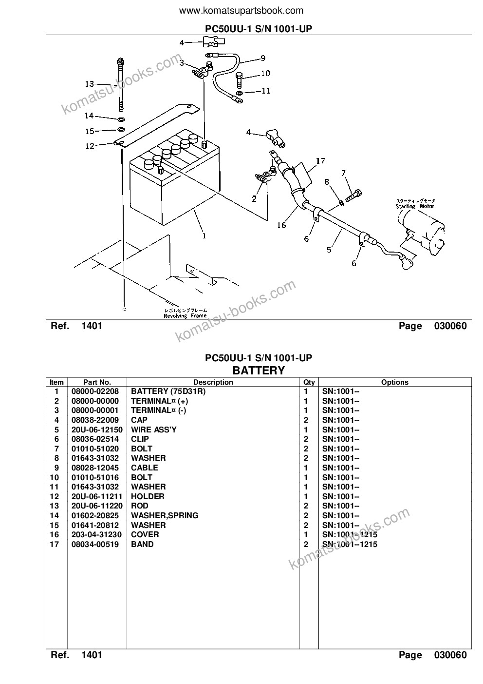 Komatsu PC50UU-1 S/N 1001-UP Parts catalog cover Page 9 Komatsu PC50UU-1 S/N 1001-UP Parts catalog cover Page 9
