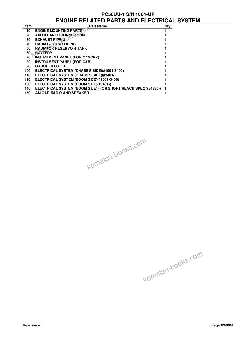 Komatsu pc50uu-1 s/n 1001-up Parts catalog cover Page 2 Komatsu pc50uu-1 s/n 1001-up Parts catalog cover Page 2