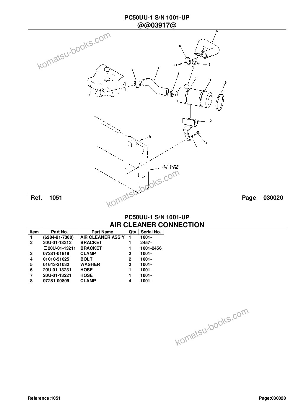 Komatsu pc50uu-1 s/n 1001-up Parts catalog cover Page 4 Komatsu pc50uu-1 s/n 1001-up Parts catalog cover Page 4