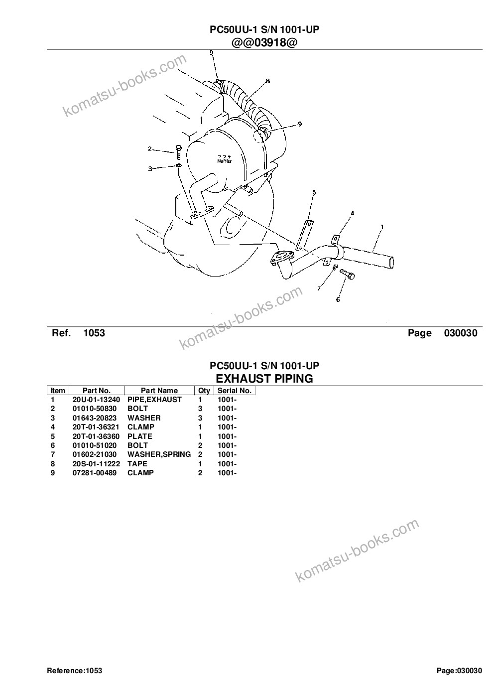 Komatsu pc50uu-1 s/n 1001-up Parts catalog cover Page 5 Komatsu pc50uu-1 s/n 1001-up Parts catalog cover Page 5