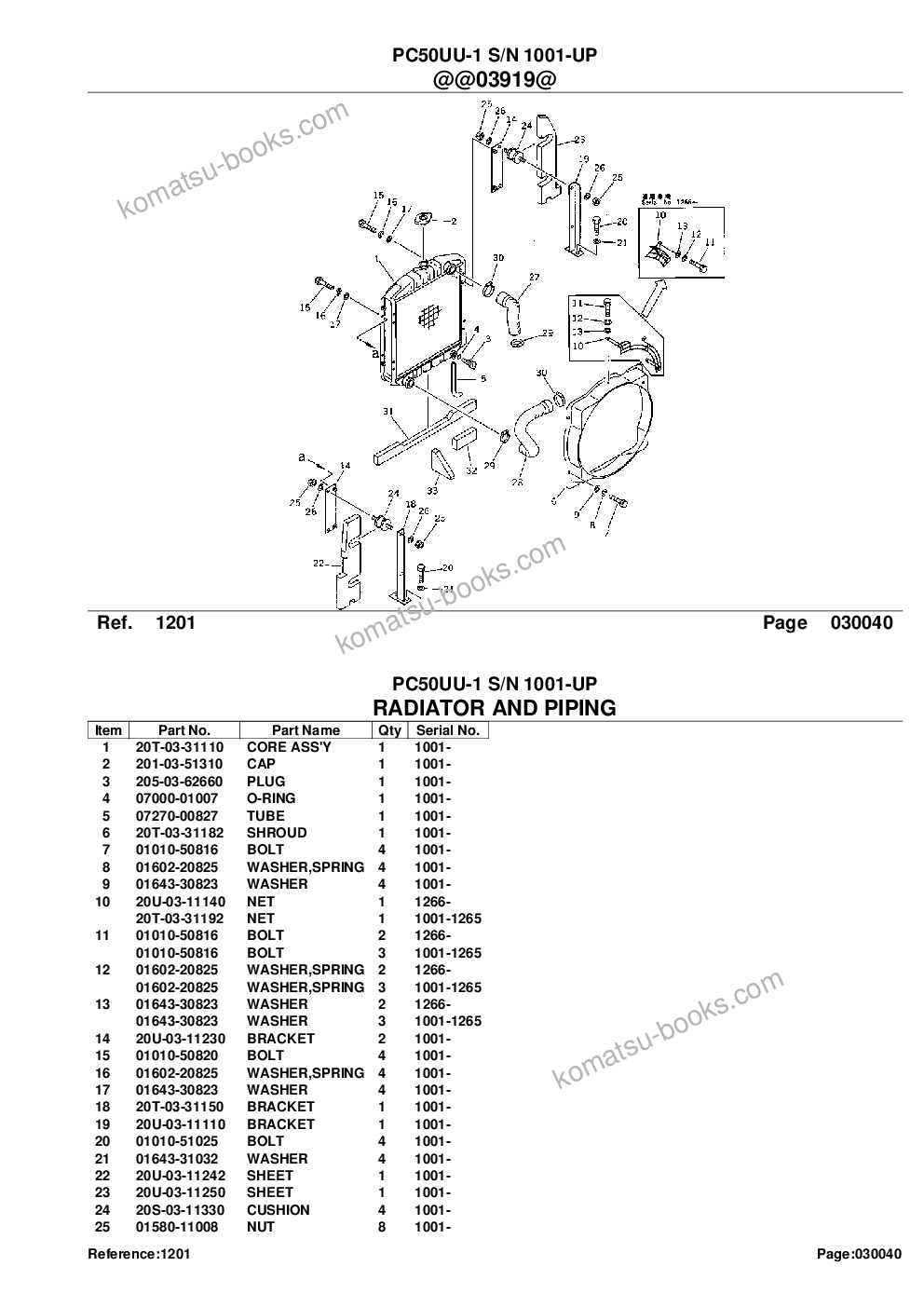 Komatsu pc50uu-1 s/n 1001-up Parts catalog cover Page 6 Komatsu pc50uu-1 s/n 1001-up Parts catalog cover Page 6