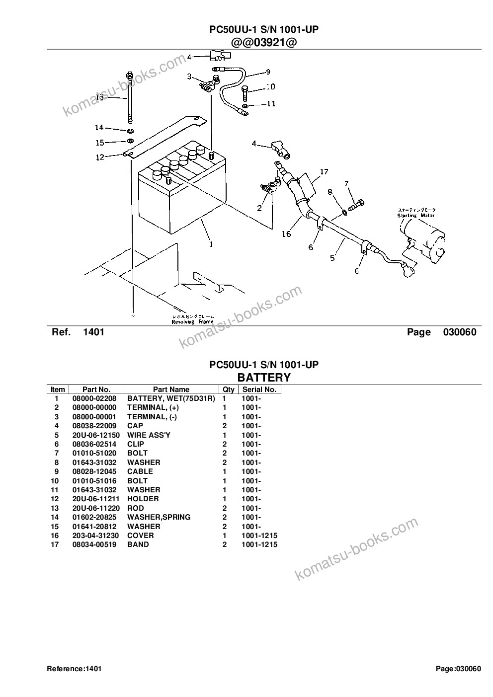 Komatsu pc50uu-1 s/n 1001-up Parts catalog cover Page 9 Komatsu pc50uu-1 s/n 1001-up Parts catalog cover Page 9