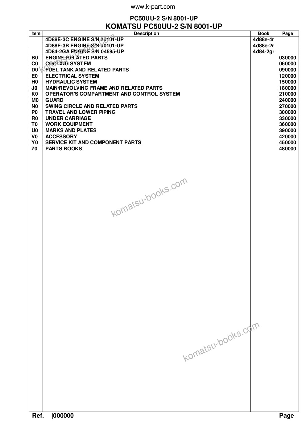 Komatsu PC50UU-2 S/N 8001-UP Parts catalog cover Komatsu PC50UU-2 S/N 8001-UP Parts catalog cover