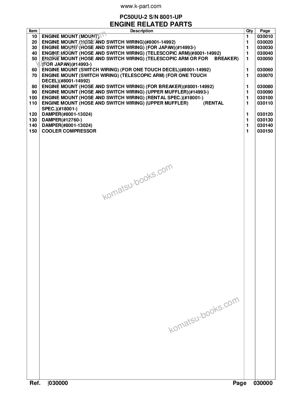 Komatsu PC50UU-2 S/N 8001-UP Parts catalog cover Page 2 Komatsu PC50UU-2 S/N 8001-UP Parts catalog cover Page 2