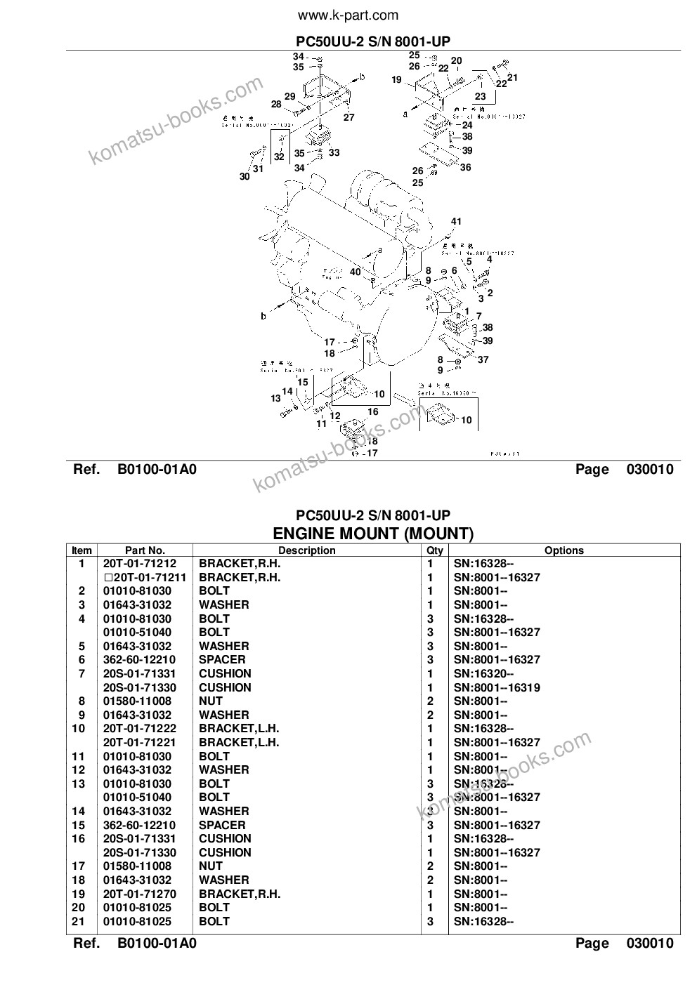 Komatsu PC50UU-2 S/N 8001-UP Parts catalog cover Page 3 Komatsu PC50UU-2 S/N 8001-UP Parts catalog cover Page 3