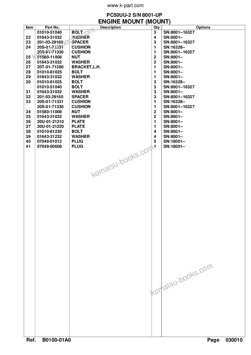 Komatsu PC50UU-2 S/N 8001-UP Parts catalog cover Page 4 Komatsu PC50UU-2 S/N 8001-UP Parts catalog cover Page 4