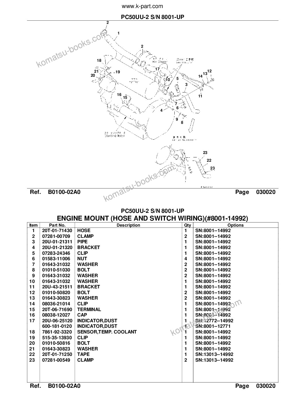 Komatsu PC50UU-2 S/N 8001-UP Parts catalog cover Page 5 Komatsu PC50UU-2 S/N 8001-UP Parts catalog cover Page 5