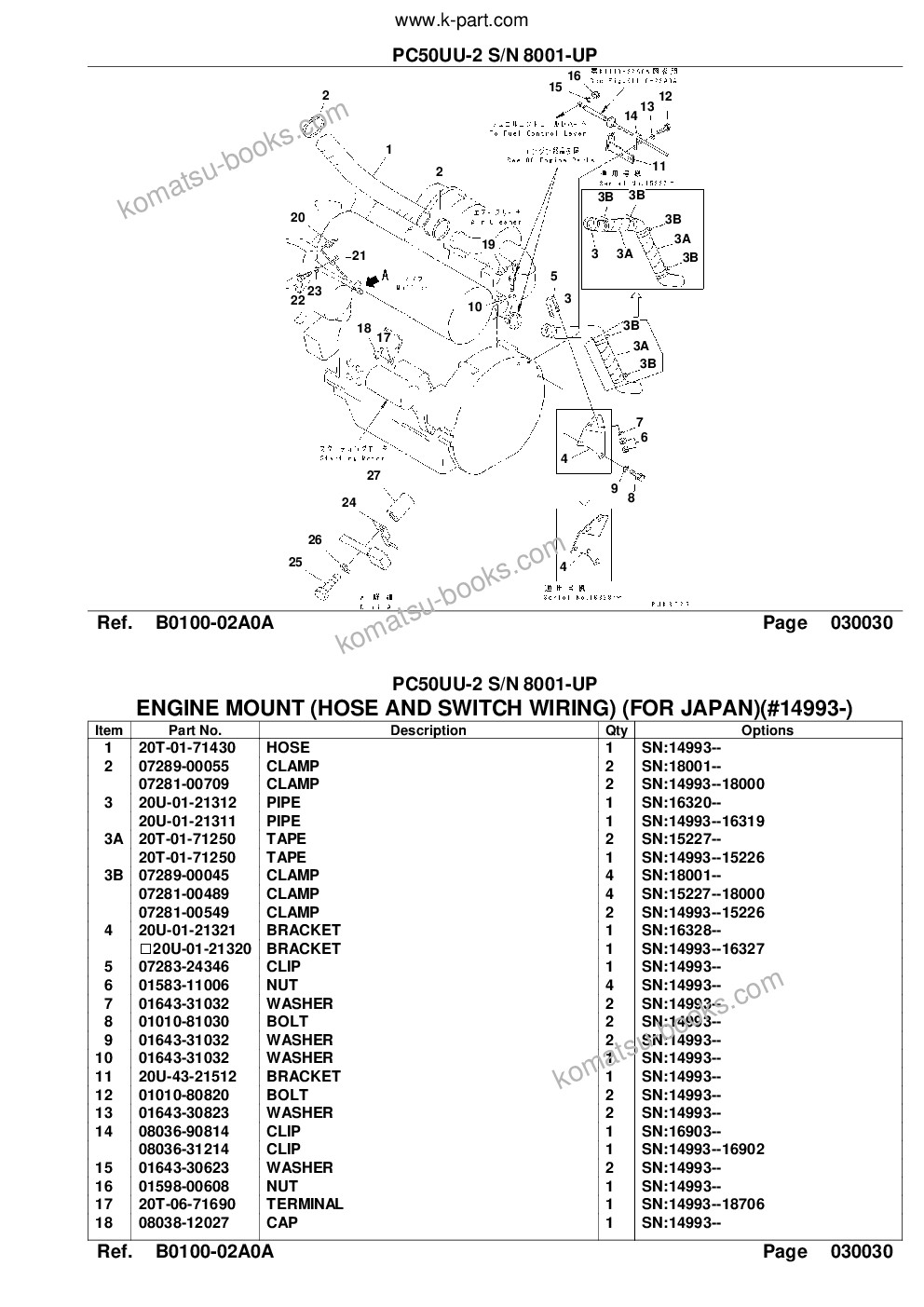 Komatsu PC50UU-2 S/N 8001-UP Parts catalog cover Page 6 Komatsu PC50UU-2 S/N 8001-UP Parts catalog cover Page 6