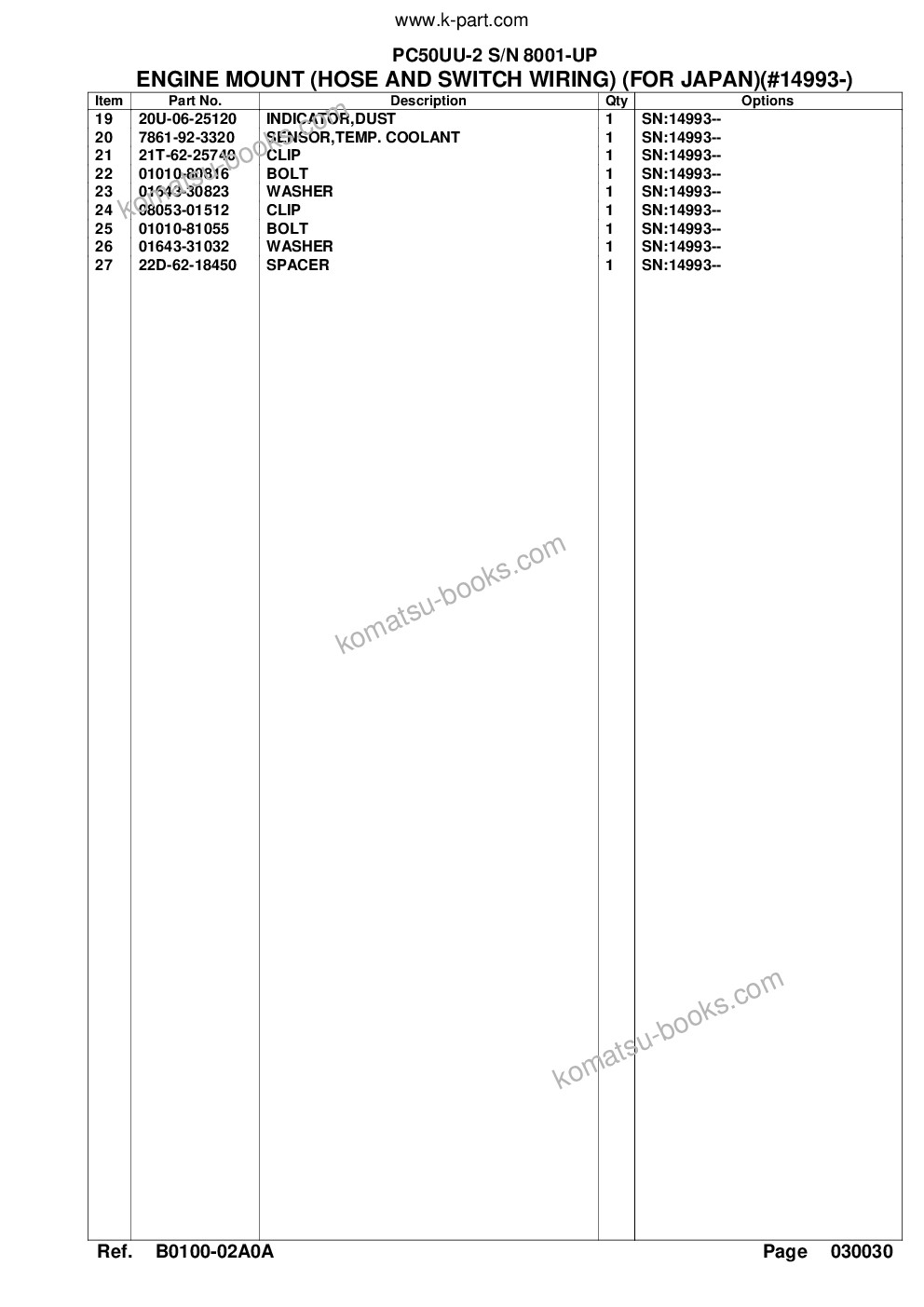 Komatsu PC50UU-2 S/N 8001-UP Parts catalog cover Page 7 Komatsu PC50UU-2 S/N 8001-UP Parts catalog cover Page 7