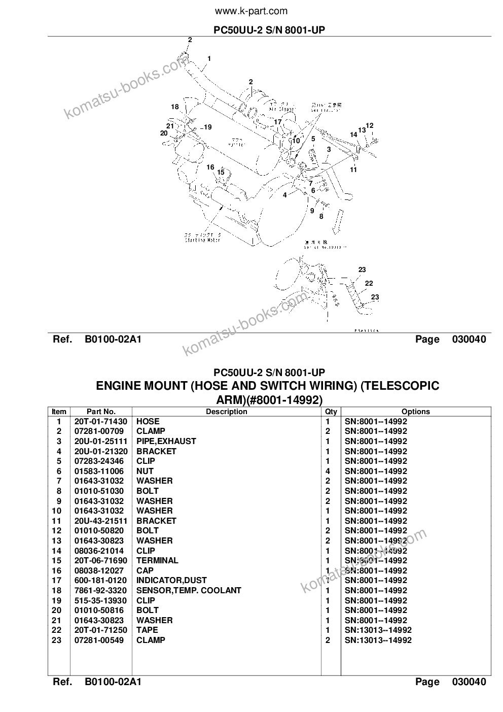 Komatsu PC50UU-2 S/N 8001-UP Parts catalog cover Page 8 Komatsu PC50UU-2 S/N 8001-UP Parts catalog cover Page 8