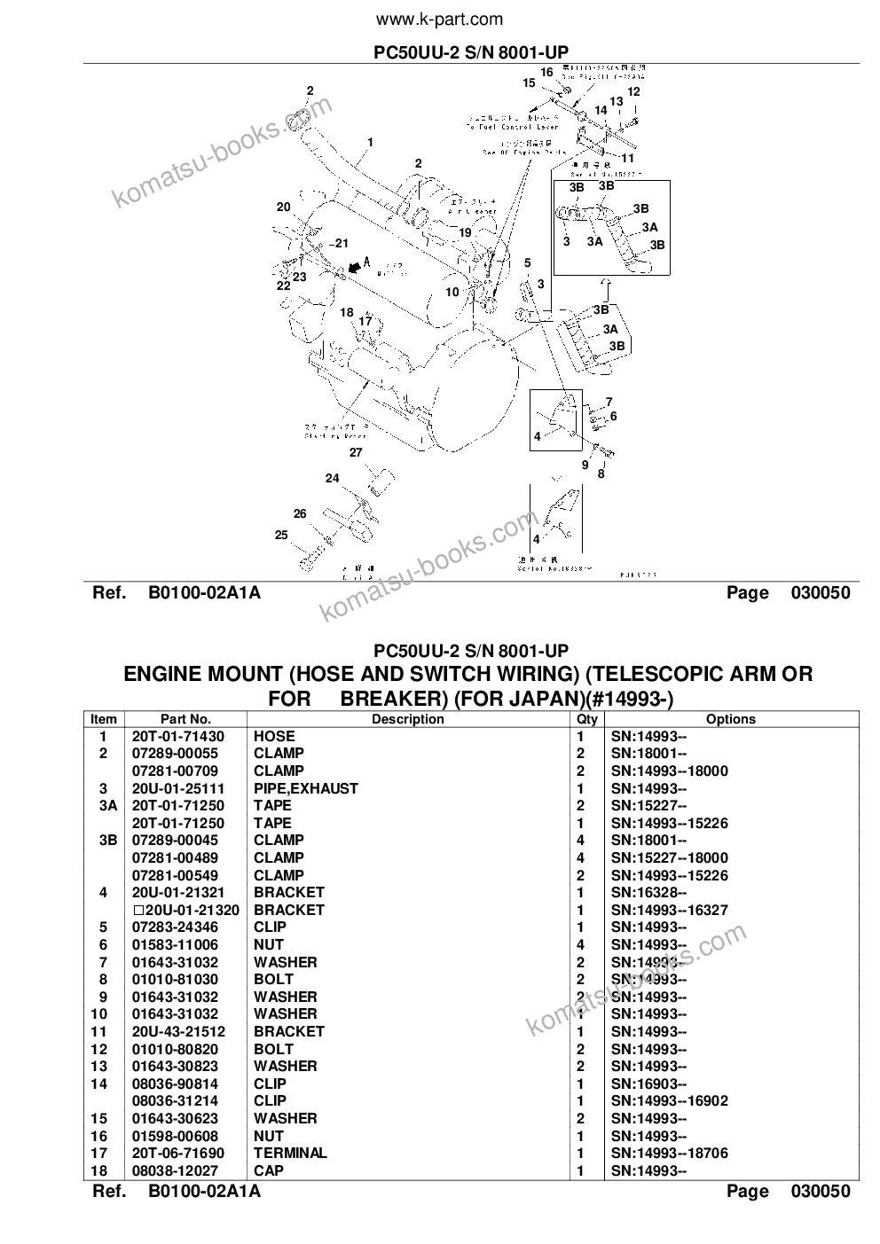 Komatsu PC50UU-2 S/N 8001-UP Parts catalog cover Page 9 Komatsu PC50UU-2 S/N 8001-UP Parts catalog cover Page 9